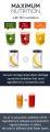 (Krafter) Gold Vacuum Blender /Portable blender / Juicer / Blender for smoothie/ Fruit Juice / Baby Food /Baby Puree Mixer / mother day gift /  ★ 24h~48h dispatch. 
