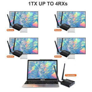 200m Wireless HDMI Extender DVD Laptop PC To TV Video Transmitter and Receiver 1080P Display Adapter