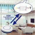 Kebidumei 433MHz Rf Remote Control Switch AC 220V 10A Relay Receiver Can Connect Traditional Switch and Wireless Push Button Wall Panel. 
