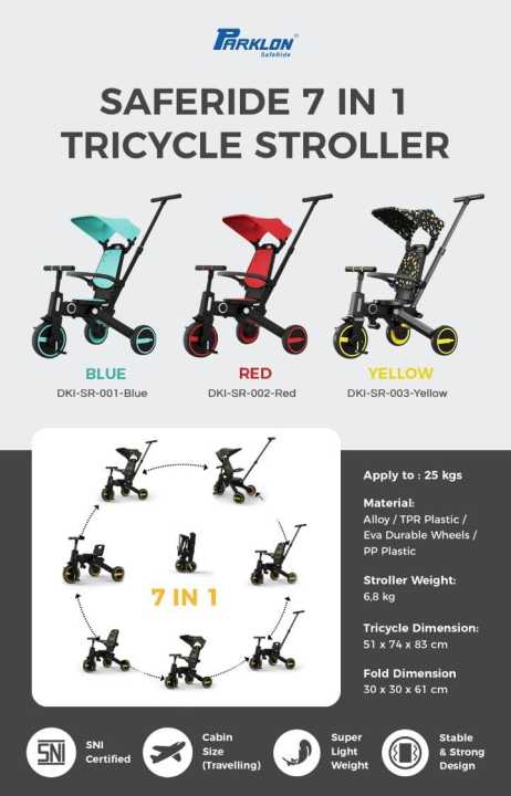 Parklon Saferide 7in1 Smart Folding Tricycle Baby Stroller