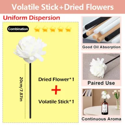 500ml Oil Diffuser Essential Oils Room Fragrance Diffuser for Home Air Purifier Hotel Aroma Perfume Essential Oil Refill Pewangi Rumah
