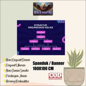 Spanduk Banner 100X100 Cm Semtik (stuktur kelas) Bisa Request Desain