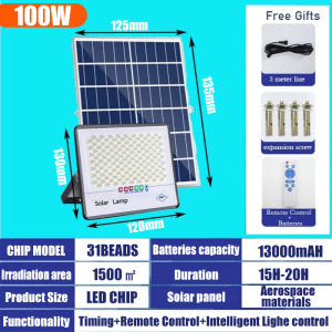 Elva Mall Solar light promo sale solar outdoor light waterproof original solar street light led light for rooms lampshade for bedroom night lights lights for room at night lampshade for bedroom pendant light living room