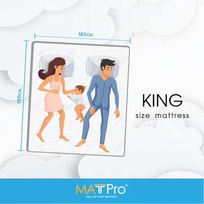 MATTPro S7 Plus/13.5” Spring Mattress/Perfect Balance of Comfort & Support/90-Night Sleep Trial/10-Year Warranty | Free Delivery (WM)