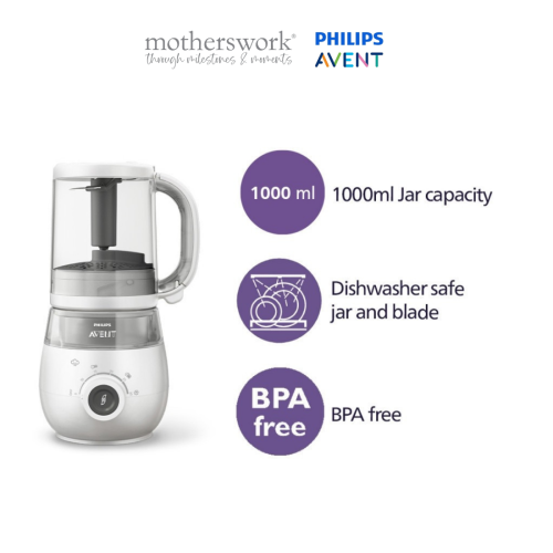 Philips vs. Competing Brands: Choosing a Food Processor for Baby Food