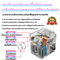 โปรเจคเตอร Projector 4K UHD wifi รุ่นใหม่ล่าสุด Android11   เครื่องฉายโปรเจคเตอ มินิโปรเจคเตอร์ โปรเจคเตอร์ แบบพกพา ความละเอียด Full HD 1080P 4K. 