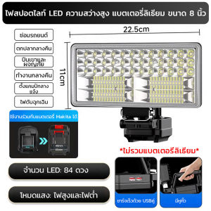 【สำหรับแบตเตอรี่ Makita 】ไฟทำงาน LED แบตเตอรี่ ไฟฉายแบตสว่าน 3นิ้ว 4นิ้ว 8นิ้ว ไฟฉายไฟทำงาน 21V Li-ion ถ่านชาร์จ ไฟฉายไฟฟ้าสปอต ไฟฉายฉุกเฉินแบบพกพาโคมไฟตั้งแคมป์ โคมไฟรักษาความปลอดภัยกลางแจ้ง โคมตั้งแคมป์ ไฟตกปลา ไฟ LED ทำงาน ไฟฟลัดไลท์ Makita Floodlight