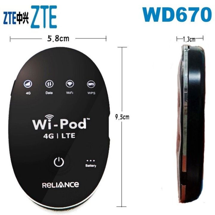 Cục Wi-Fi Di Động 4G LTE 150Mb/s - Bộ Phát WiFi Bằng Sim Trên Xe Ôtô ...