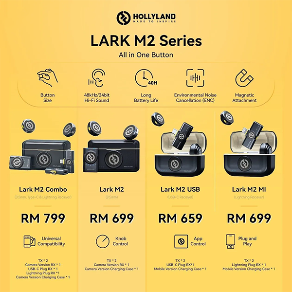 Hollyland Lark M2 Combo / Lark M2 / Lark M2 MI / Lark M2 USB Wireless  Microphone System