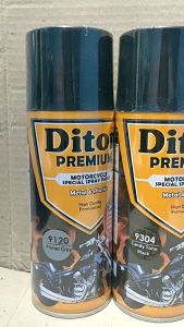 Paket Cat Semprot Special Spray Paint: Panduan Lengkap