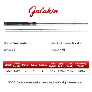 SeaHunter Galakin Spinning Joran Pancing 1.68M/1.8M Fast Action Power M/ML Solid Carbon Tip Fuji Ring Fishing Rod