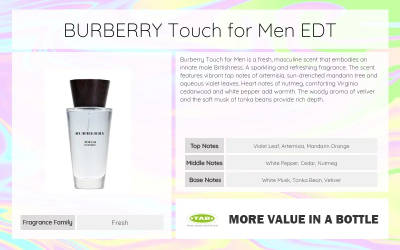 BURBERRY Touch for Men EDT 50ml 100ml Retail Packaging Lazada