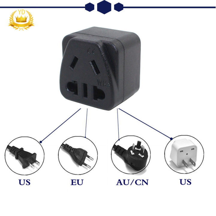 【KuoShui】ZenababyShop American conversion plug American standard ...
