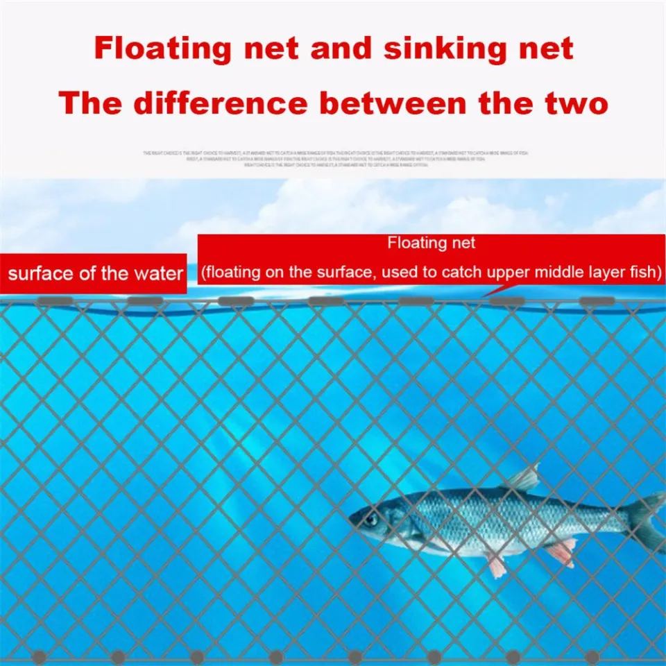 VV4K 8/15/20/25M Durable Tool Accessories Monofilament Fish Network Fishing  Net Single Mesh Float Trap