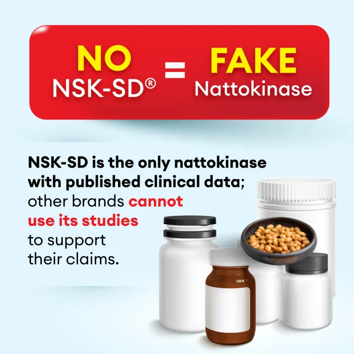 LABO Nutrition VesseCLEAR EX 2000FU Nattokinase NSK-SD Supplement ...