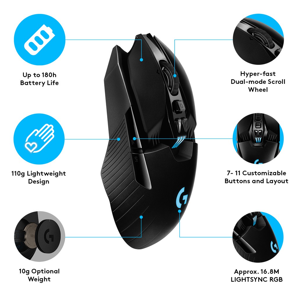 Logitech G903 Gaming Mouse