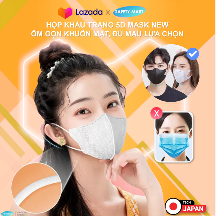 [RẺ VÔ ĐỊCH] Thùng 200 chiếc/100 chiếc Khẩu trang 5D Mask, Khẩu trang ...
