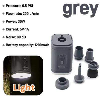 【nebulia hot】 Mini Portable Air Pump，Rechargeable Battery Cordless Sup Mattress PumpWireless Electric Compressor Inflator Acuum Pvc Boat Pum