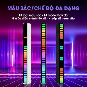 Đèn nháy theo nhạc Led RGB cảm ứng âm thanh  32 hạt Led 16 triệu màu không App