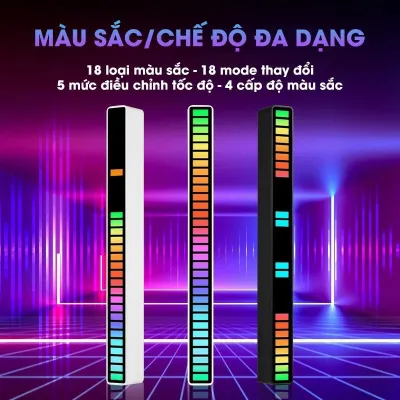 Đèn nháy theo nhạc Led RGB cảm ứng âm thanh 32 hạt Led 16 triệu màu không App
