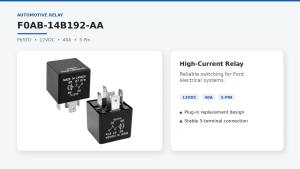 (Set of 2) P6SDT FOAB-14B192-AA Automotive Relay – 5-Pin 40A 12VDC OEM Replacement F0AB-14B192-AA Electrical System Relay for Ford