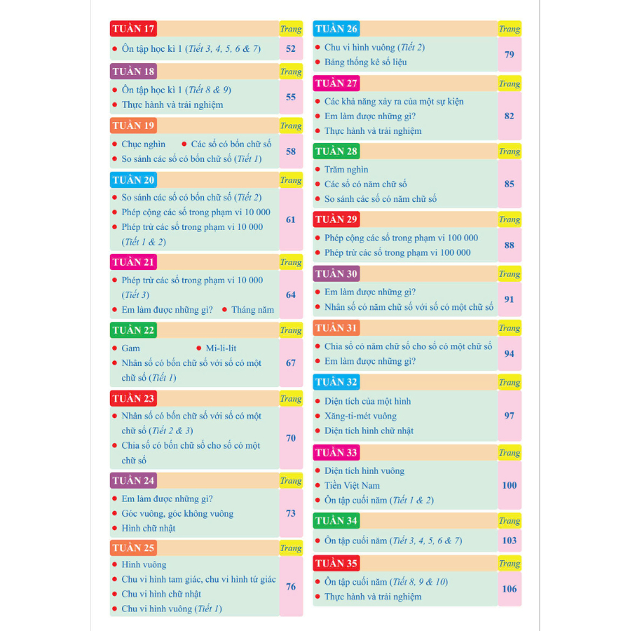 Làm Thế Nào Để Con Học Toán Lớp 3 Hiệu Quả Với Sách Bài Tập Tuần Chân Trời Sáng Tạo?