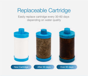 MDBC Water Filter Cartridge Refill / Washing Machine Filter Cartridge Refill / PP & Active Carbon & Calcium Sulfite Balls Cartridge Refill  (5 pcs)