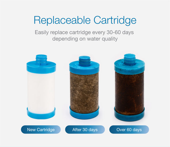 MDBC Water Filter Cartridge Refill / Washing Machine Filter Cartridge