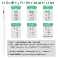 GOOJODOQ 10th Gen Stylus Pen For iPad with Palm Rejection iPad Pencil Compatible with iPad Pro 2021 2020 2018 iPad 10.2 7th 8th 9th Gen For iPad Air 5 10.9 Air 3 10.5. 