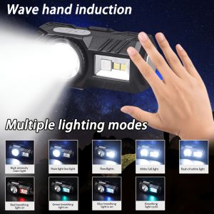 U85IS1 Multiple Lighting Modes Super Bright LED Headlamp USB Rechargeable Multifunctional Mini Sensor Headlamp Compact Ultra Light Clip-on Hat Flashlight for Outdoor Camping
