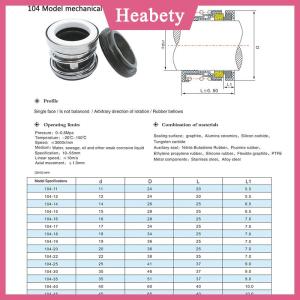 Heabety 1 Bộ 104-12 14 15 16 17 18 19 20 22 25 28 30 35 40mm con dấu trục cơ khí duy nhất mùa xuân cho Máy bơm nước