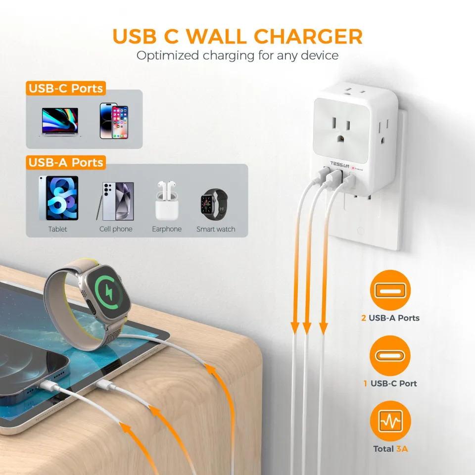 thumbnail image 2 of Compact Wall Outlet Extender With 2 AC Outlets And 3 USB Charging Ports – 5V 2A, 110V, 10A, Plug-In Style 2 of 4
