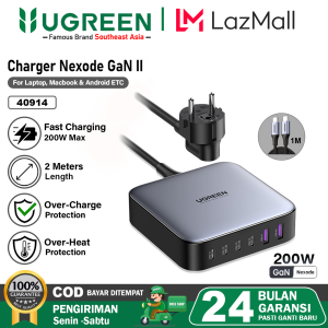 UGREEN Charger GaN Pro Mini Size PD Type C Fast Charging 100W 25874
