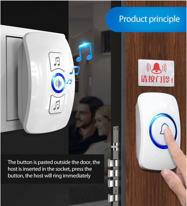 JMYmall Wireless doorbell home smart music plugin doorbell elderly pager with battery F51