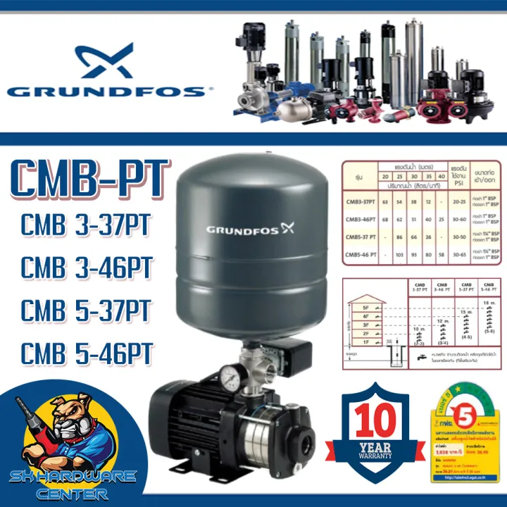 GRUNDFOS CMB-PT ปั๊มน้ำอัตโนมัติแรงดันสูง รับประกัน 10 ปี