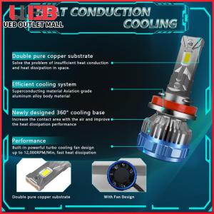 UEB 2 ชิ้น LED ไฟหน้าหลอดไฟ 6000 พัน H4/H7/H11 Super Bright รถ 60 วัตต์ DC 10-32 โวลต์ Super Bright หลอดไฟ IP67 กันน้ำ