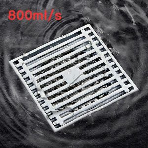 Phễu Thoát SànGa Thoát Nước Nhà Tắm FOXIS -TS212G Kích Thước Mặt 12*12cm Phù Hợp Ống 50-76-90-110mm