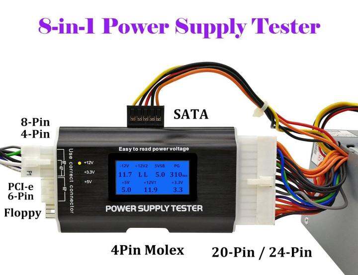 Computer PC Power Supply Tester, ATX/ITX/IDE/HDD/SATA/BYI Connectors