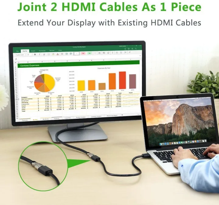 C%C3%A1p%20HDMI%20n%E1%BB%91i%20d%C3%A0i%201M%20h%E1%BB%97%20tr%E1%BB%A3%204K%202K%20ch%C3%ADnh%20h%C3%A3ng%20Ugreen%2010141%20-%20Image%203
