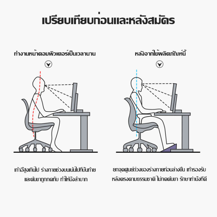 %E0%B8%97%E0%B8%B5%E0%B9%88%E0%B8%A7%E0%B8%B2%E0%B8%87%E0%B9%80%E0%B8%97%E0%B9%89%E0%B8%B2%20-%20%E0%B8%A7%E0%B8%B2%E0%B8%87%E0%B9%80%E0%B8%97%E0%B9%89%E0%B8%B2%E0%B9%83%E0%B8%95%E0%B9%89%E0%B9%82%E0%B8%95%E0%B9%8A%E0%B8%B0%20%E0%B8%97%E0%B8%B5%E0%B9%88%E0%B8%A7%E0%B8%B2%E0%B8%87%E0%B9%80%E0%B8%97%E0%B9%89%E0%B8%B2%E0%B9%80%E0%B8%9E%E0%B8%B7%E0%B9%88%E0%B8%AD%E0%B8%AA%E0%B8%B8%E0%B8%82%E0%B8%A0%E0%B8%B2%E0%B8%9E%20%E0%B8%97%E0%B8%B5%E0%B9%88%E0%B9%80%E0%B8%81%E0%B8%B2%E0%B9%80%E0%B8%97%E0%B9%89%E0%B8%B2%20%E0%B8%9B%E0%B8%A3%E0%B8%B1%E0%B8%9A%E0%B8%A3%E0%B8%B0%E0%B8%94%E0%B8%B1%E0%B8%9A%20%E0%B8%9C%E0%B8%B9%E0%B9%89%E0%B8%AA%E0%B8%B9%E0%B8%87%E0%B8%AD%E0%B8%B2%E0%B8%A2%20feet%20%E0%B8%A7%E0%B8%B2%E0%B8%87%E0%B9%80%E0%B8%97%E0%B9%89%E0%B8%B2%E0%B9%83%E0%B8%95%E0%B9%89%E0%B9%82%E0%B8%95%E0%B9%8A%E0%B8%B0%20%E0%B9%81%E0%B8%81%E0%B8%A7%E0%B9%88%E0%B8%87%E0%B9%84%E0%B8%94%E0%B9%89%20%E0%B9%81%E0%B8%81%E0%B8%A7%E0%B9%88%E0%B8%87%E0%B9%84%E0%B8%94%E0%B9%89%20180%C2%B0%20-%20Image%207