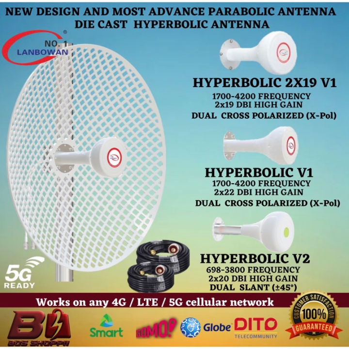 HYPERBOLIC ANTENNA V1 and V2 widebandPARABOLIC MIMO LANBOWAN Auto