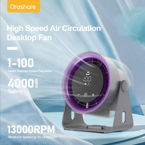Orashare DF03 High Speed Air Circulation Desk Fan 4000mAh Ultra-Quiet Rechargeable Fan 5 Speed Adjustable Desktop Fan Wall Hanging Fan with 100 Gears Strong Wind for HouseholdKitchenDormitory Office