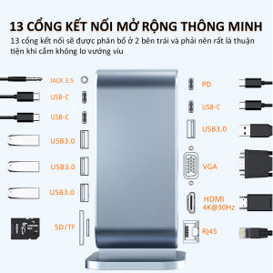 Hub chuyển đổi Type C USB 3.0 SIDOTECH trạm hub 13 port mở rông kết nối chia sẻ màn hình dành cho máy tính laptop pc máy in  máy chiếu có cổng HDMI VGA cổng mạng sạc nhanh - Hàng chính hãng
