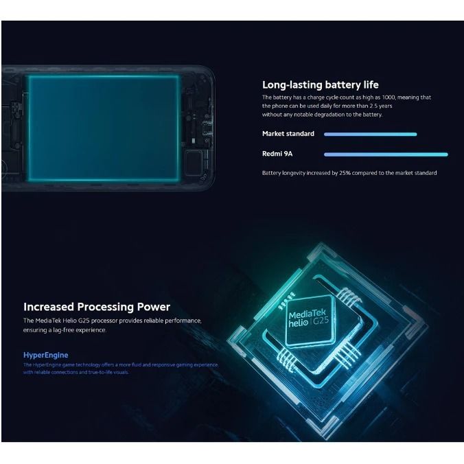10A%206GB%20RAM%20+%20128GB%20%7C%205000mAh%20%7C%20CellPhone%20%7C%20MediaTek%20Helio%20G25%20%7C%20SmartPhone%20-%20Image%204