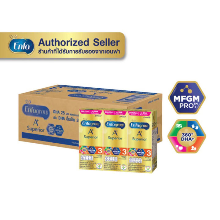 Enfagrow A+ Superior DHA+ 360 MFGM Pro 3 UHT Milk [180ml X 24 packets ...