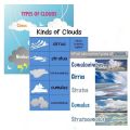 Laminated Clouds Charts for Kids, Learners, Students and Educators, Colorful Educational Charts. 