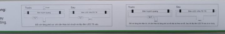 %C4%90%C3%A8n%20LED%20tu%C3%BDp%20d%C3%A0i%20b%E1%BA%A3o%20h%C3%A0nh%202%20n%C4%83m%201%20%C4%91%E1%BB%95i%201%20ch%C3%ADnh%20h%C3%A3ng%20VNLite%20-%20Image%205