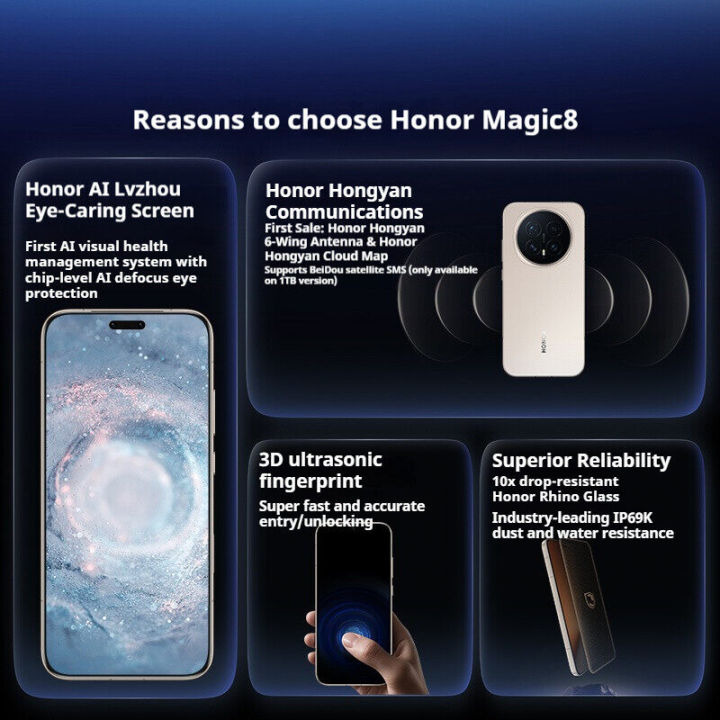Honor%20Magic8%20Pro%20Smartphone/Honor%20Magic8%20Phone/Snapdragon%208%20Elite%20Gen%205/7200%20mAh%20120W%20Fast%20Charging/6.71inches%20120Hz%20OLED%20Screen/Dual%20SIM/%20Honor%20Phone%20-%20Image%205