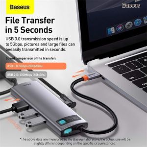 Hub chuyển đổi đa năng 8 trong 1 Baseus CAHUB-CV0G ( Type-C to HDMI/ USB3.0/ LAN / SD Card Reader/ Type C PD 100W Multifunctional HUB) - Bảo hành chính hãng 12 tháng