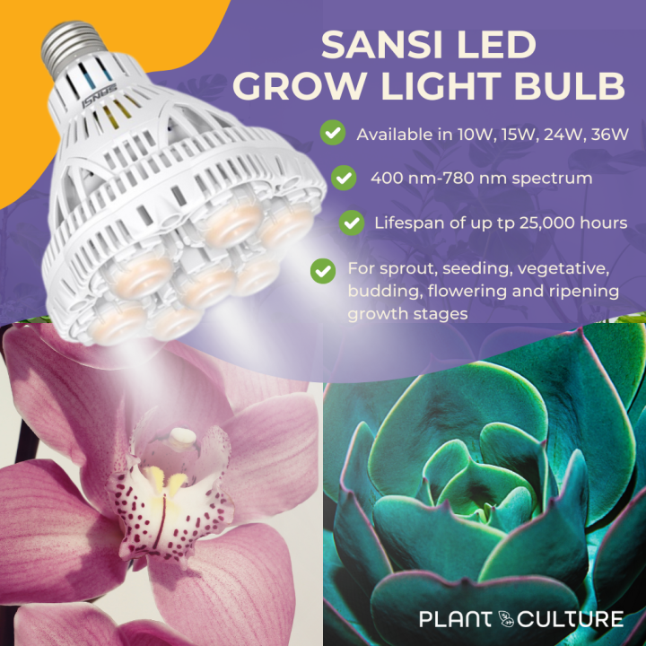 SANSI Grow Light Bulb, Full Spectrum 10W / 15W / 24W / 36W Perfect